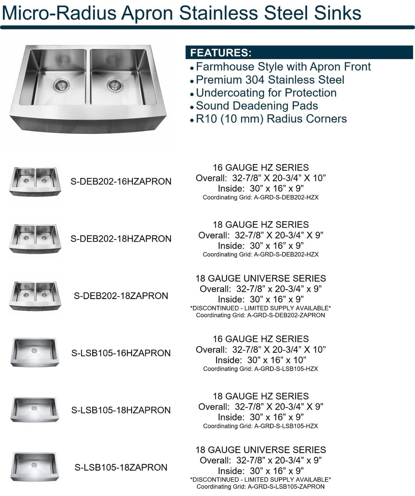 How To Measure Steel Sink at Jean Dowd blog